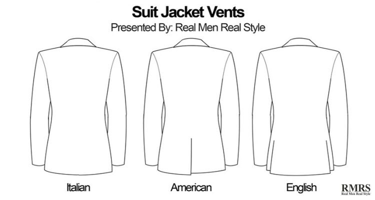 Что такое Vent Suit Jacket